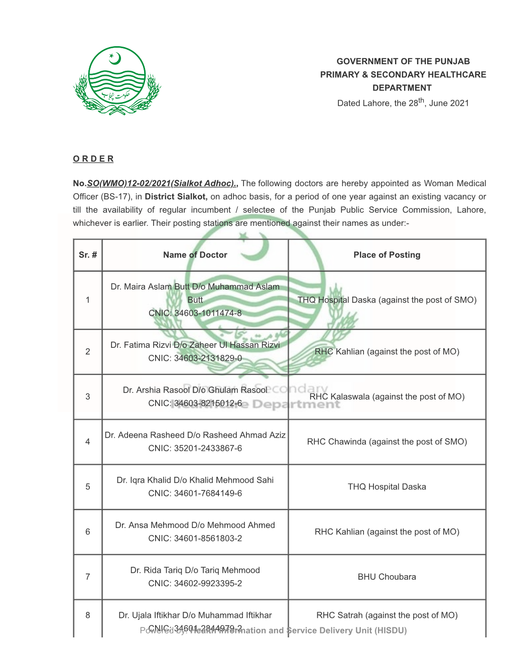 Government of the Punjab Primary & Secondary