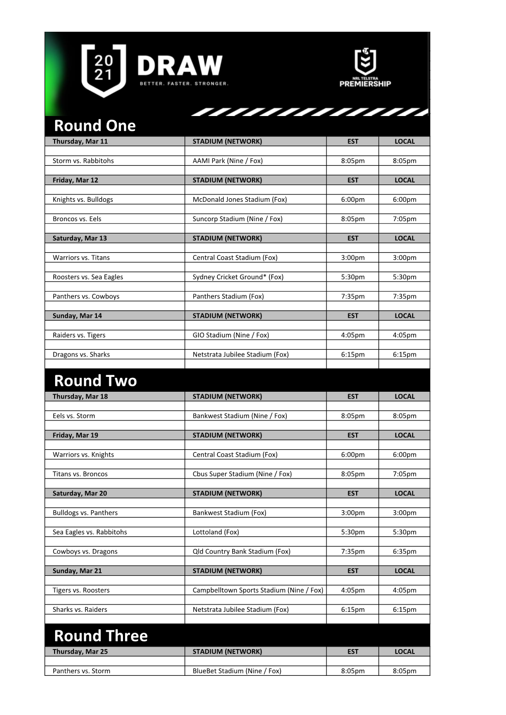 2021 Telstra Premiership Draw The