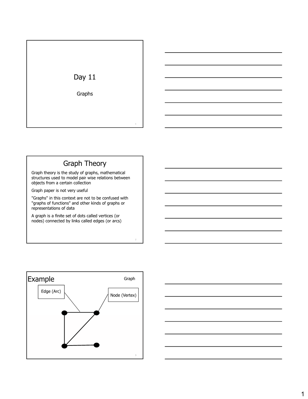 Day 11 Graph Theory Example