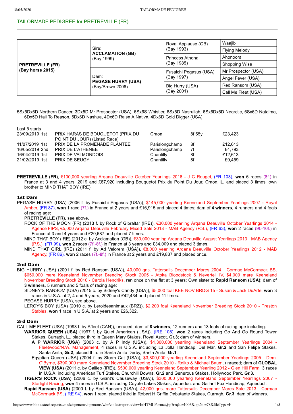 TAILORMADE PEDIGREE for PRETREVILLE (FR)