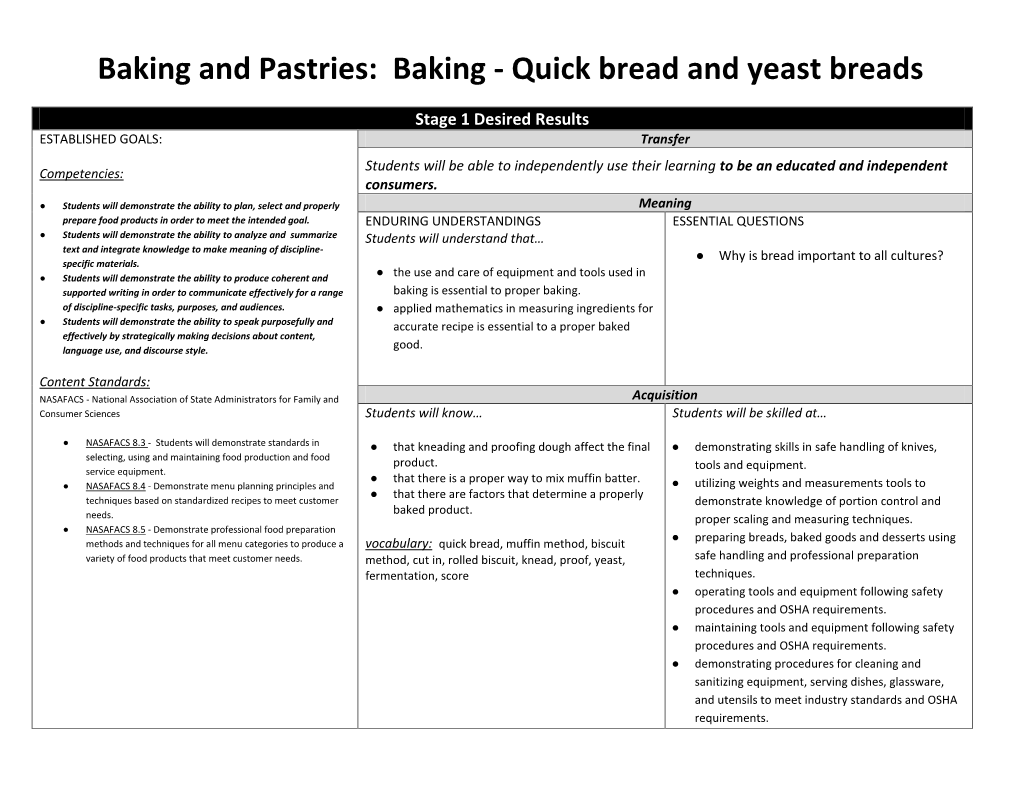 Baking and Pastries: Baking - Quick Bread and Yeast Breads