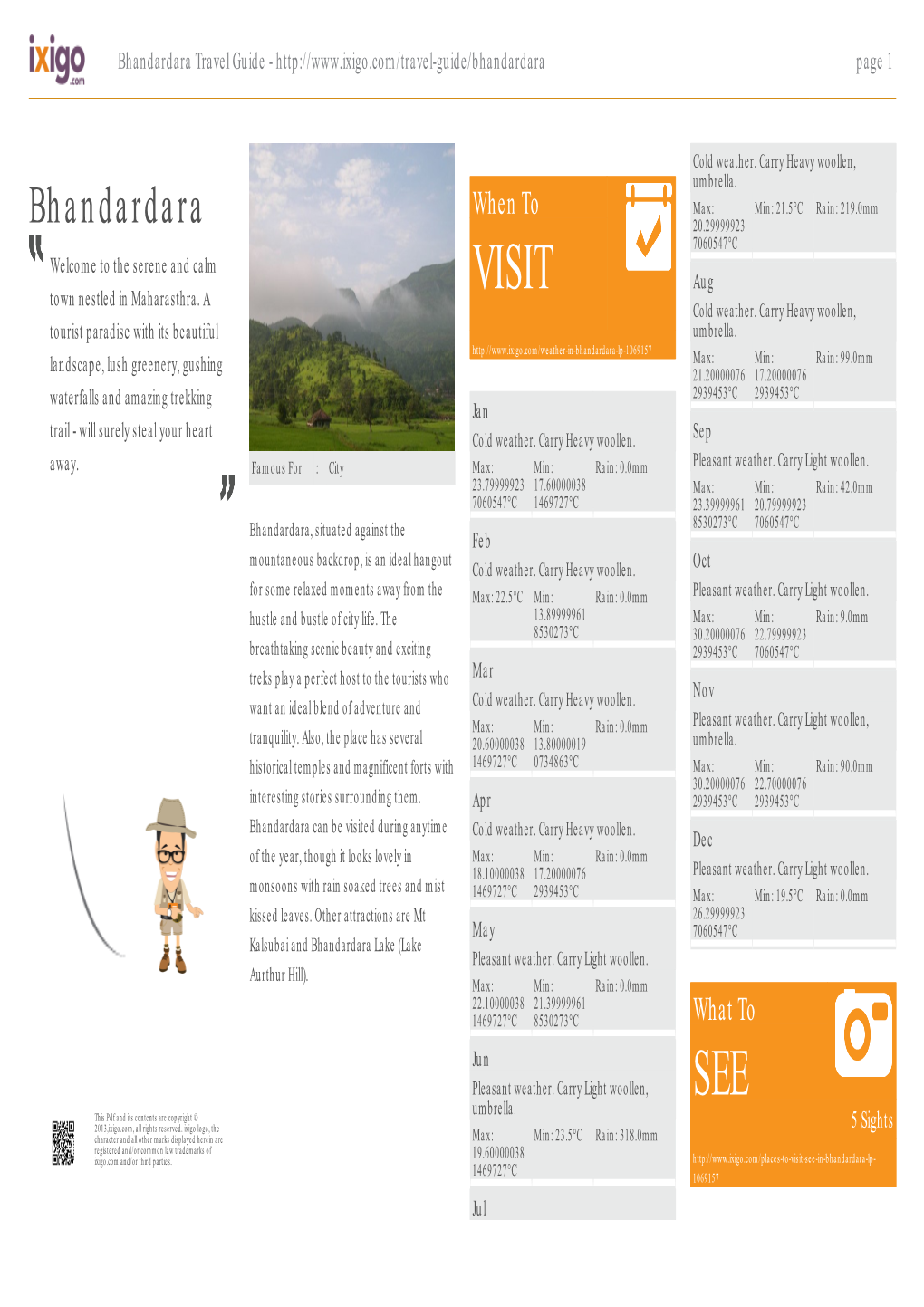 Bhandardara Travel Guide - Page 1