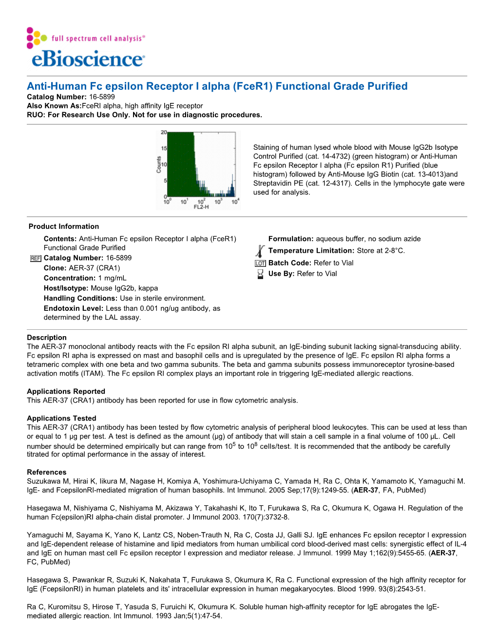 Anti-Human Fc Epsilon Receptor I Alpha (Fcer1) Functional Grade