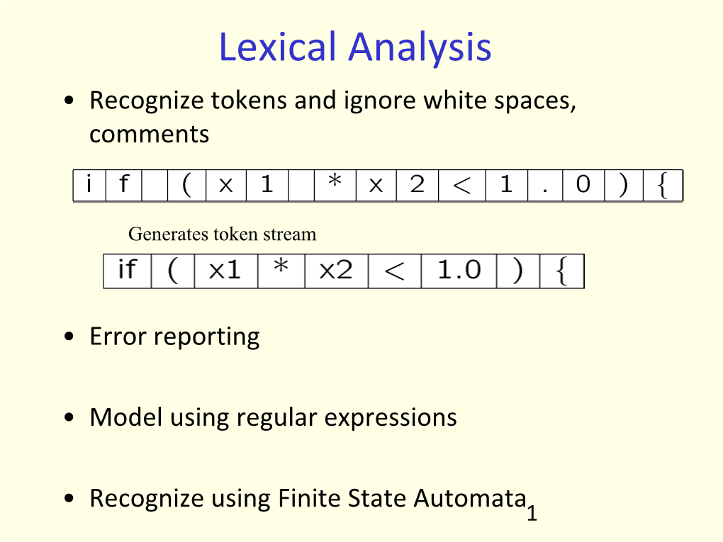 Lexical Analysis • Recognize Tokens and Ignore White Spaces, Comments