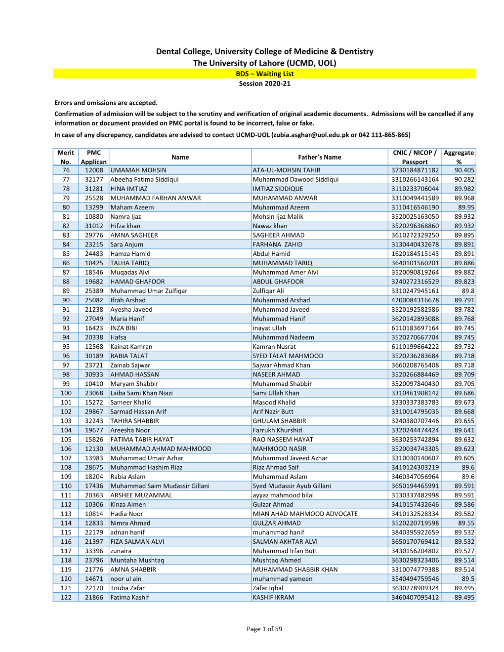 UCMD, UOL) BDS – Waiting List Session 2020-21