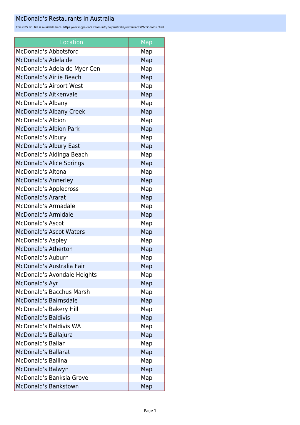 Mcdonald's Restaurants in Australia Location