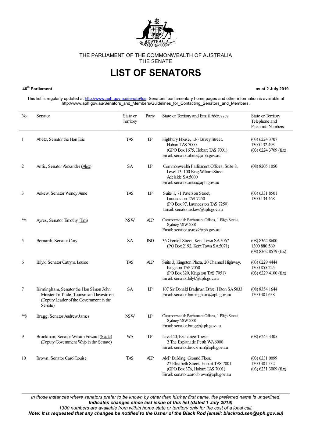 List of Senators