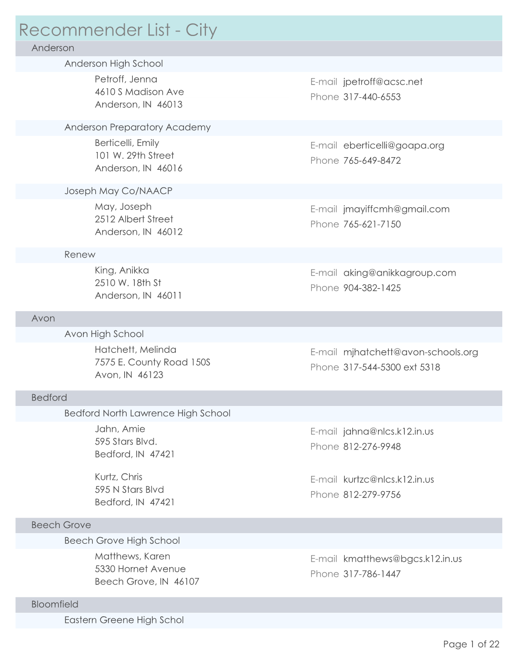 Recommender List - City Anderson Anderson High School Petroff, Jenna E-Mail Jpetroff@Acsc.Net 4610 S Madison Ave Phone 317-440-6553 Anderson, in 46013