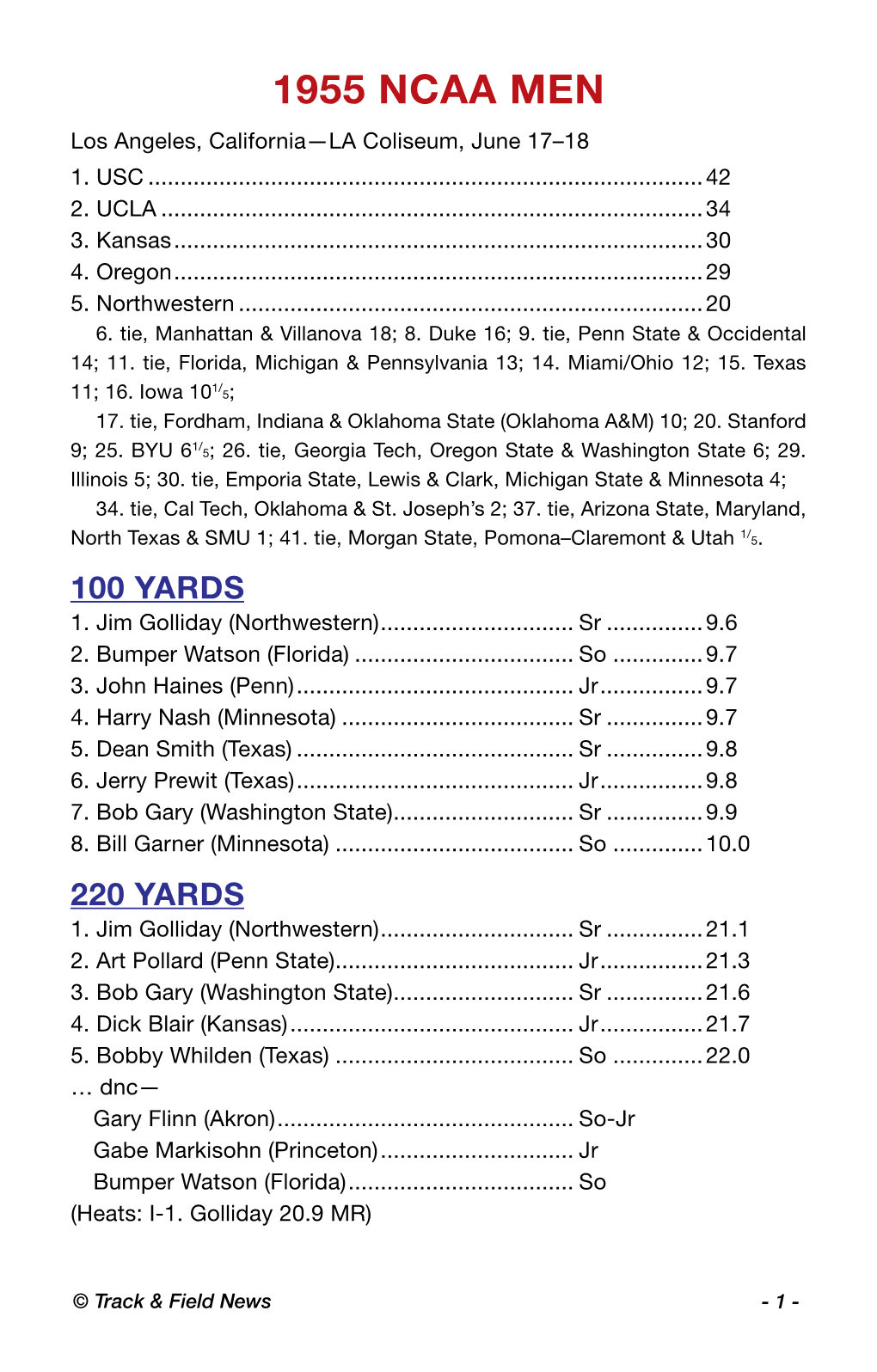 1955 NCAA MEN Los Angeles, California—LA Coliseum, June 17–18 1