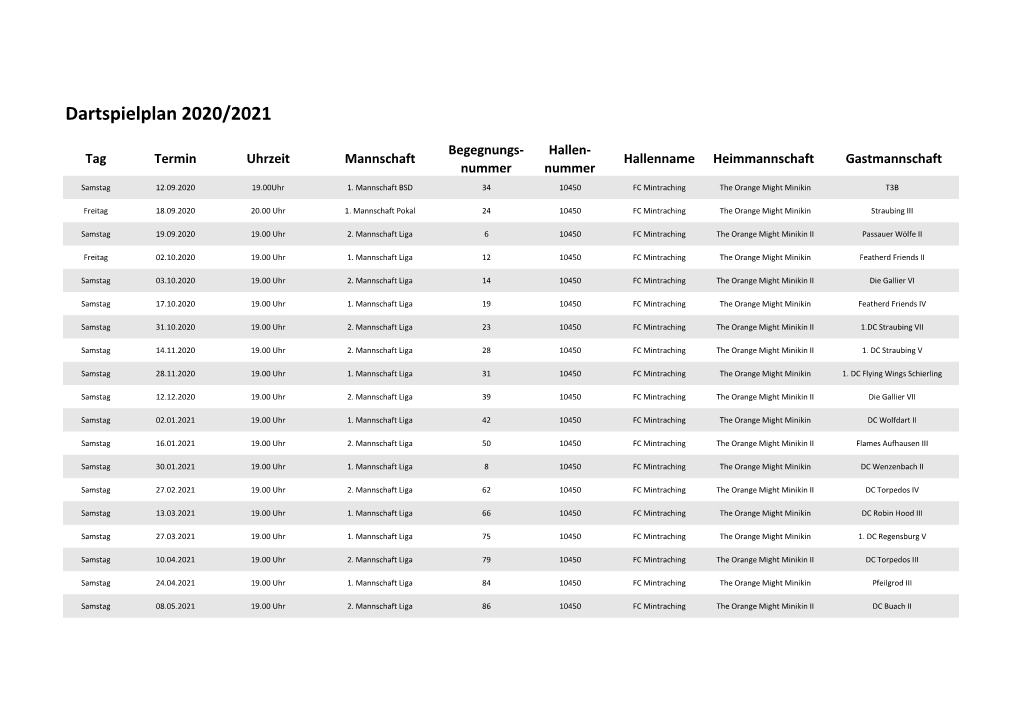 Dartspielplan 2020/2021