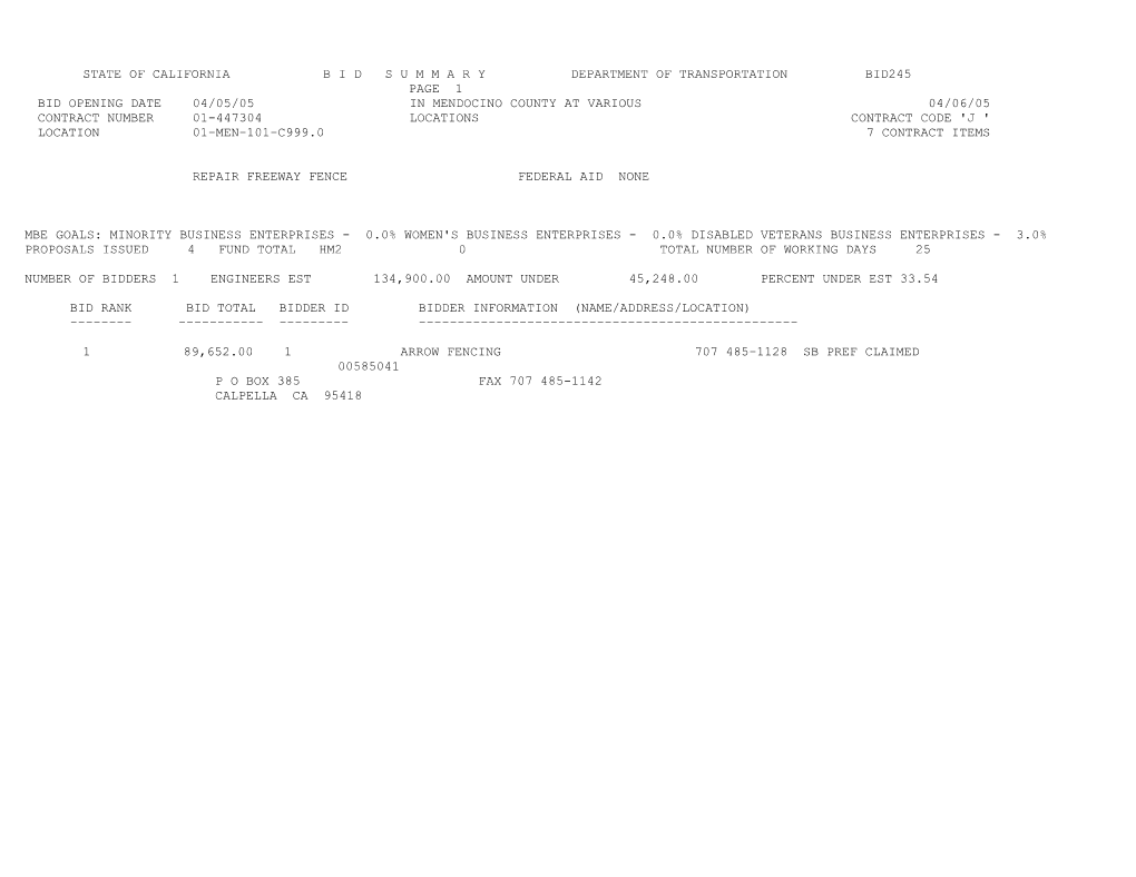 State of California B I D S U M M a R Y Department of Transportation Bid245 s65