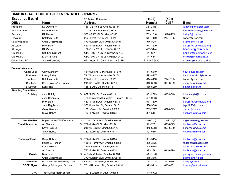 Omaha Coalition of Citizen Patrols