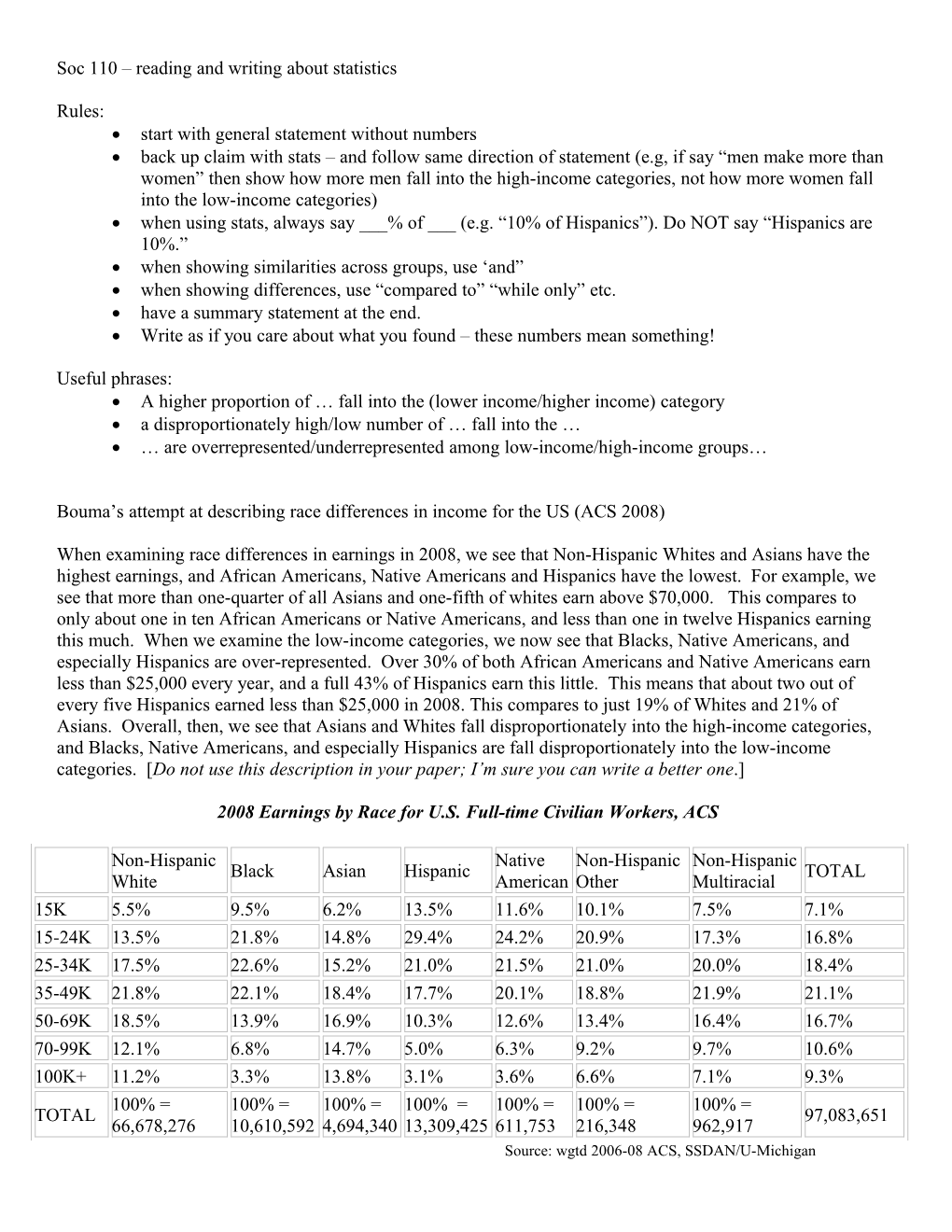 Soc 110 Reading and Writing About Statistics