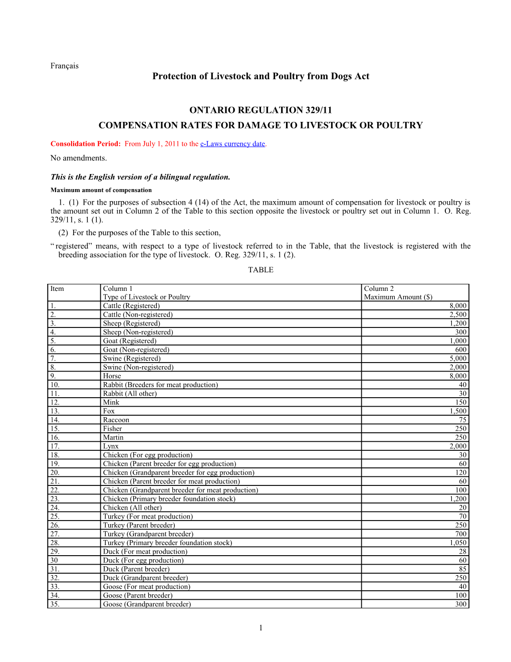 Protection of Livestock and Poultry from Dogs Act - O. Reg. 329/11