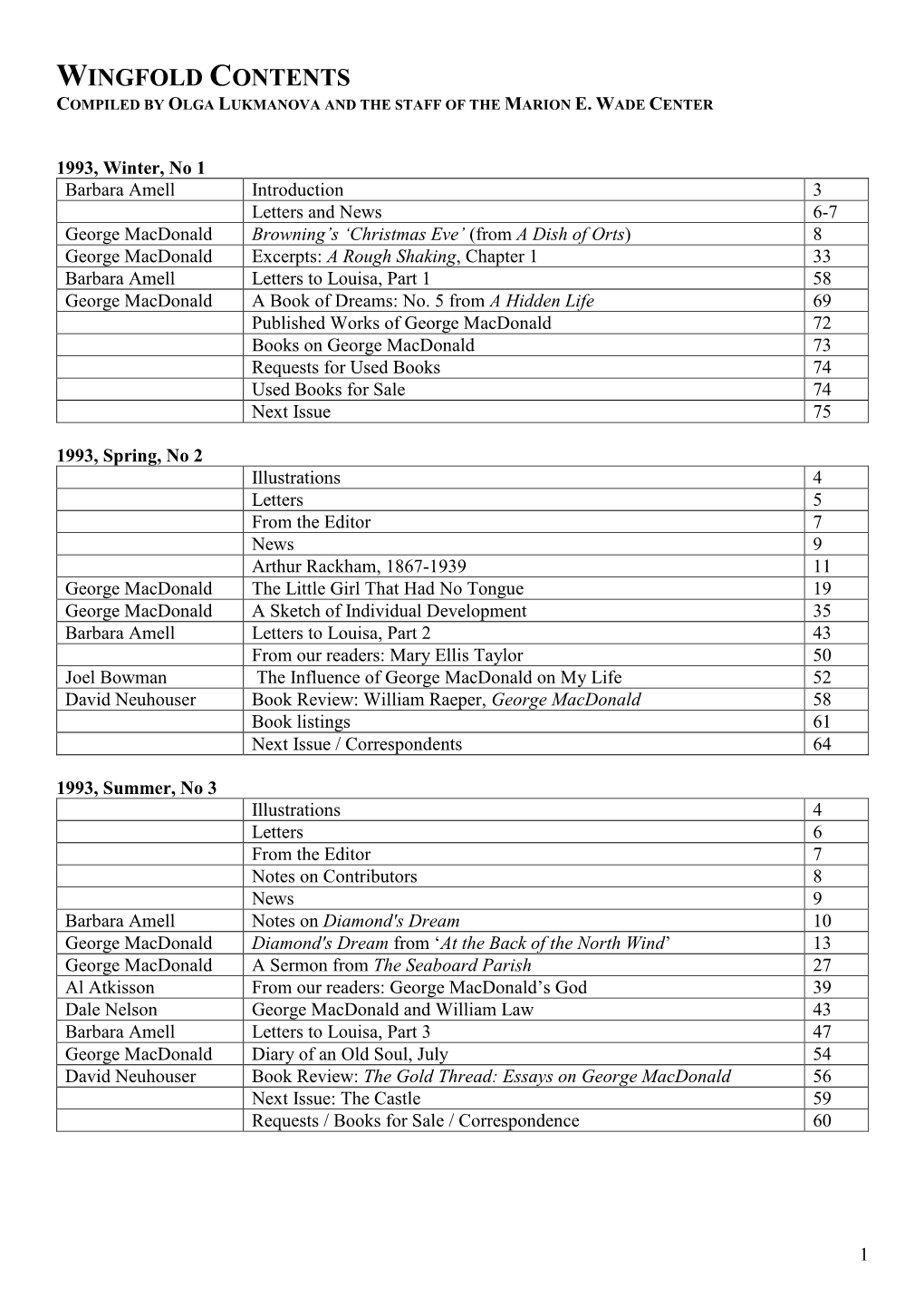 Wingfold Contents Listing