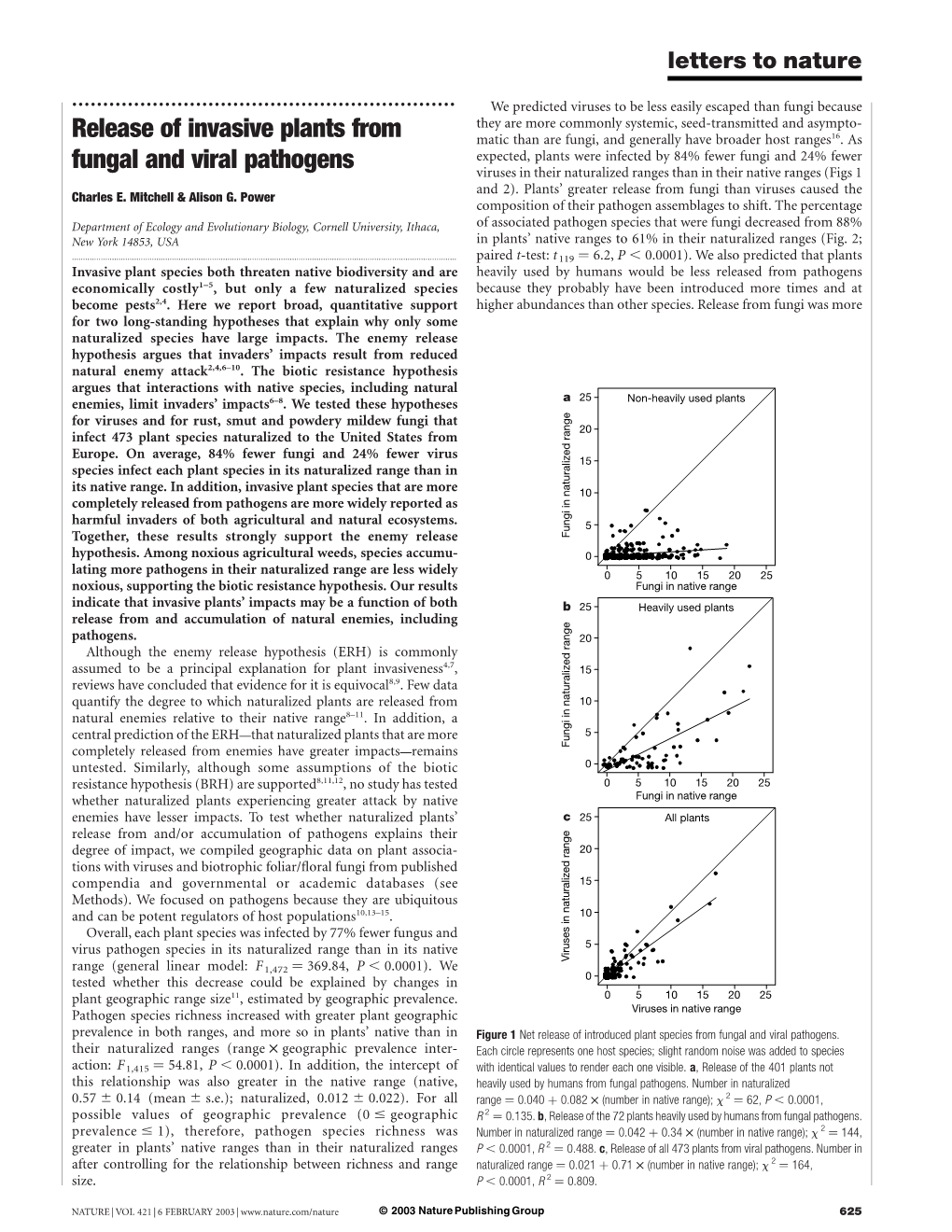 Release of Invasive Plants from Fungal and Viral Pathogens