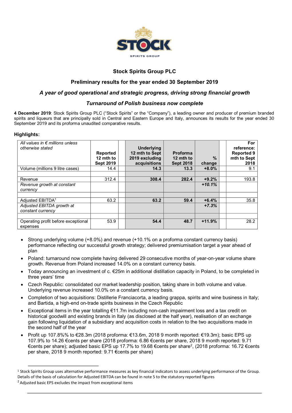 Stock Spirits Group PLC Preliminary Results for the Year Ended 30