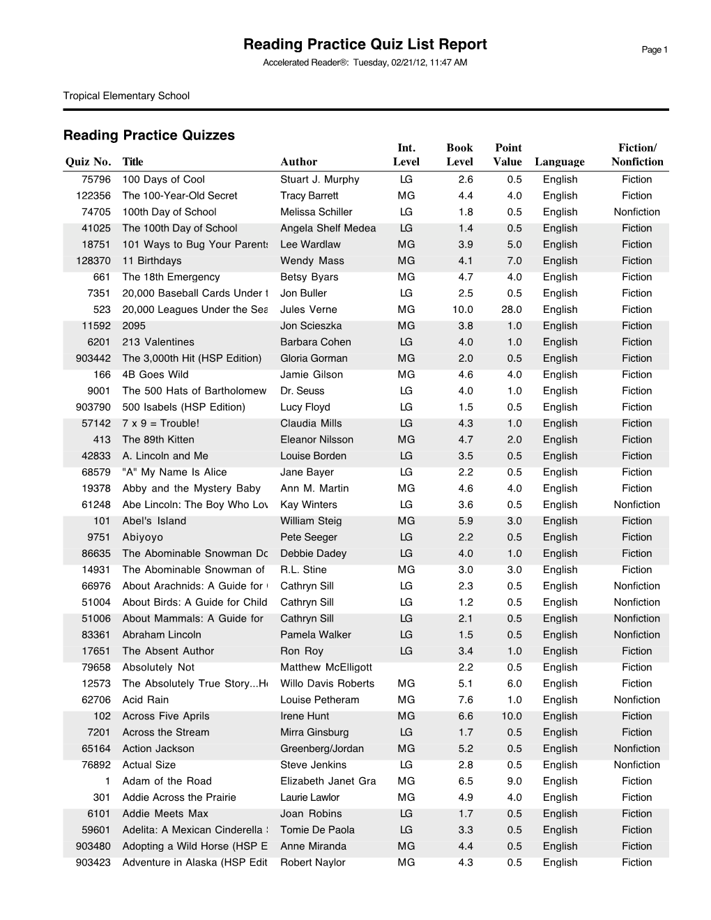 Reading Practice Quiz List Report Page 1 Accelerated Reader®: Tuesday, 02/21/12, 11:47 AM