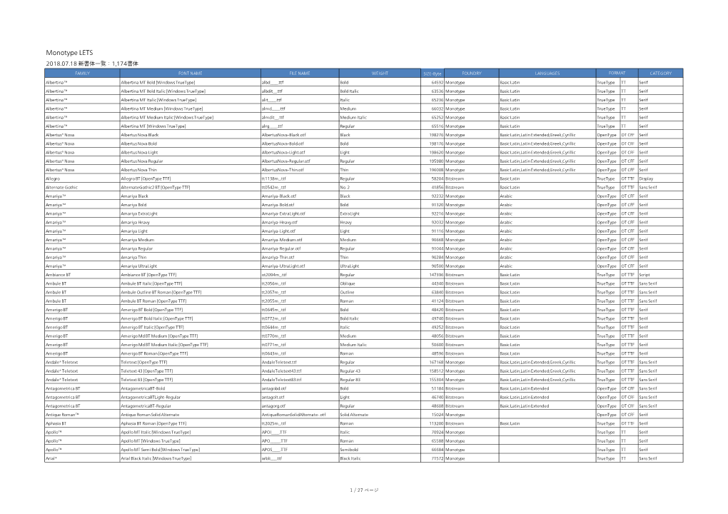 Monotype LETS 2018.07.18 新書体一覧：1,174書体