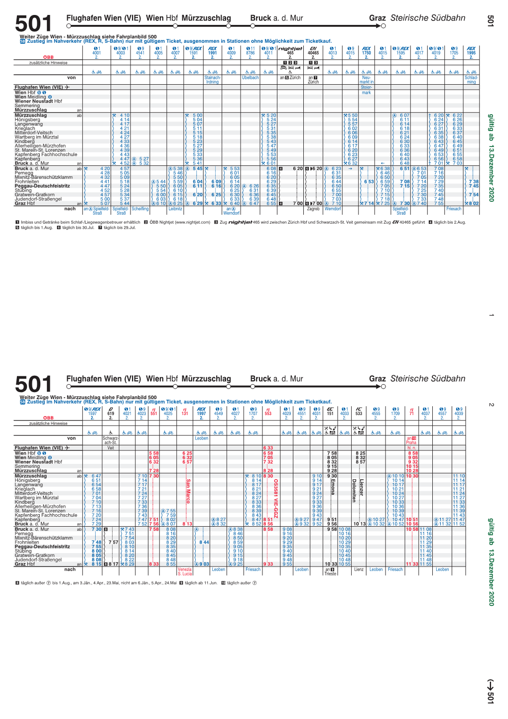 Kif501 21.Pdf