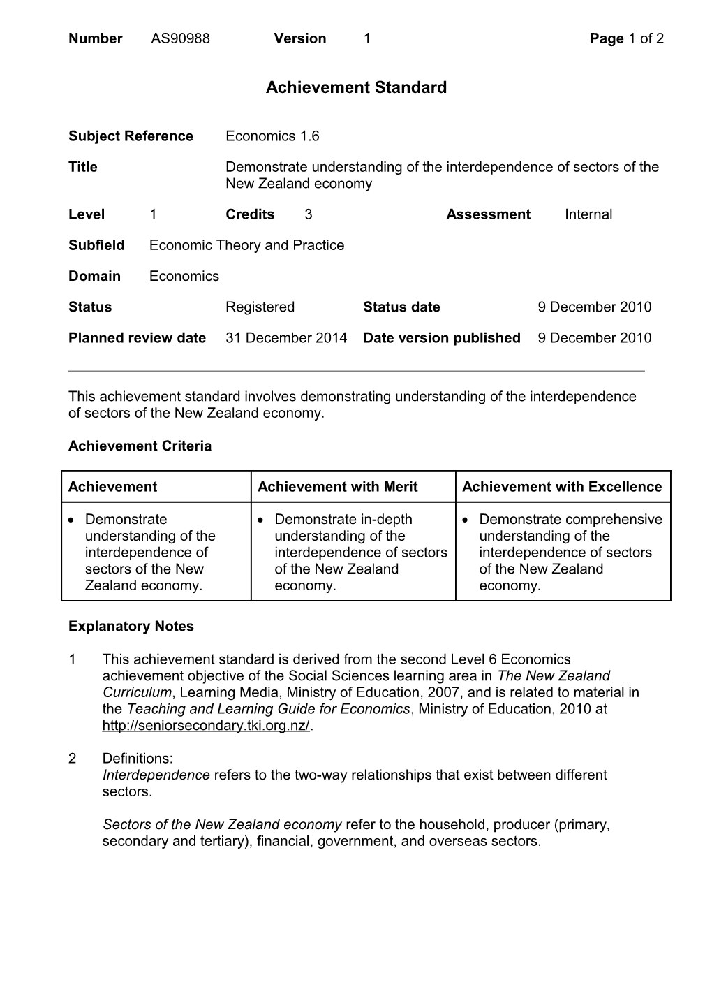 90988 Demonstrate Understanding of the Interdependence of Sectors of the New Zealand Economy