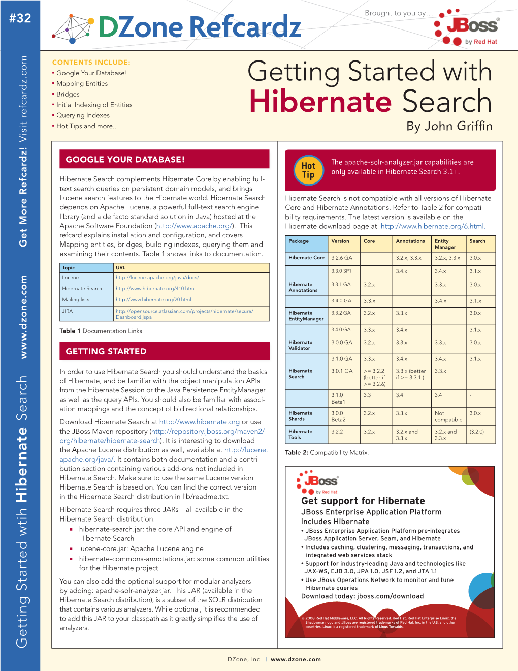 Hibernate Search N Hot Tips and More