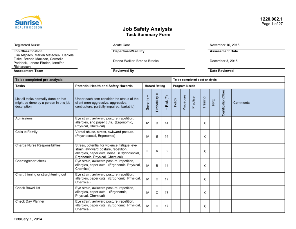Job Safety Analysis - Job Classification Summary 1220.004.1