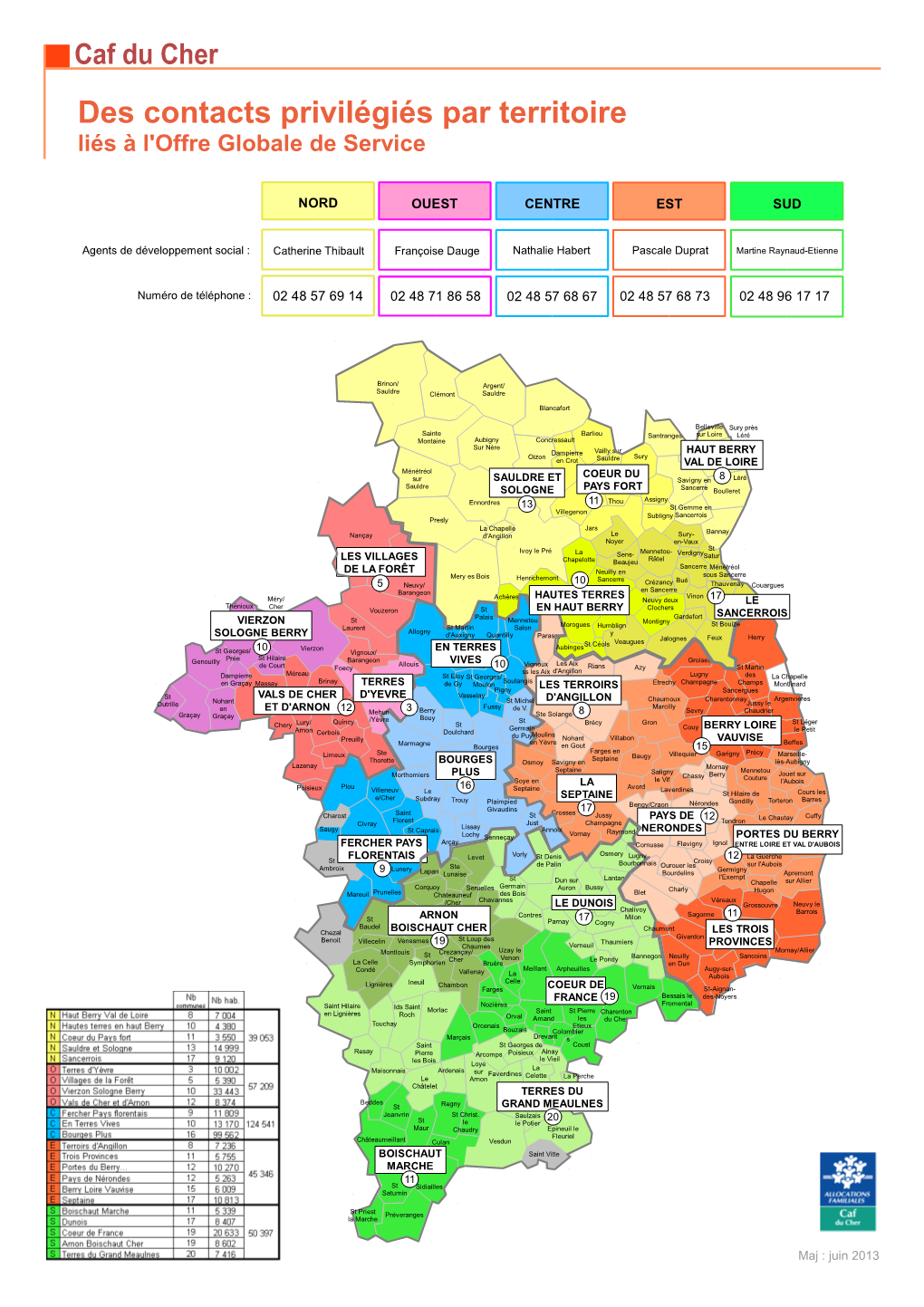 Des Contacts Privilégiés Par Territoire Liés À L'offre Globale De Service