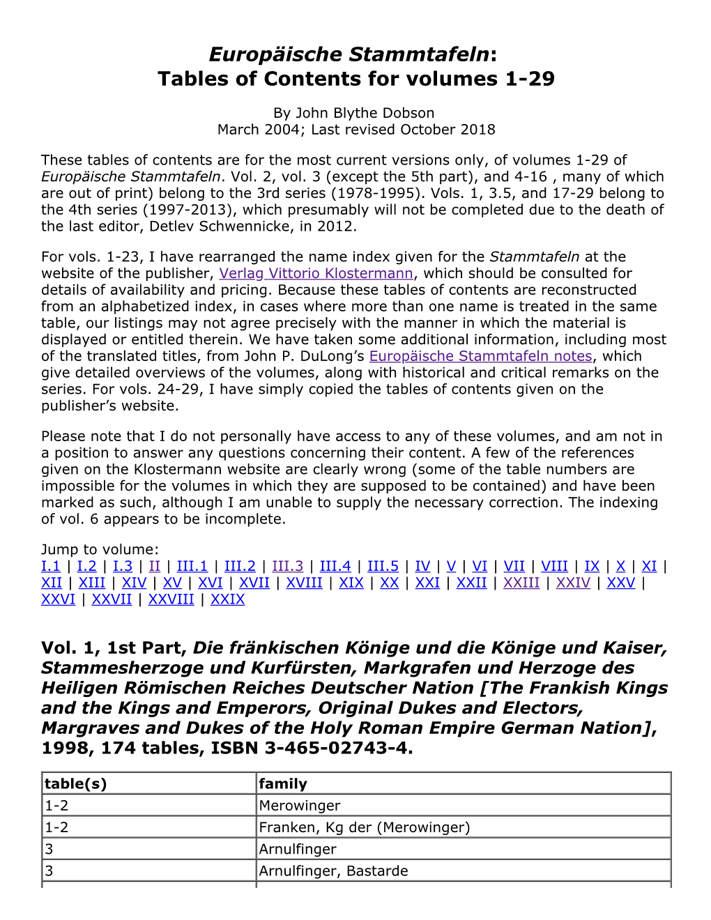 Europäische Stammtafeln: Tables of Contents for Volumes 1-29