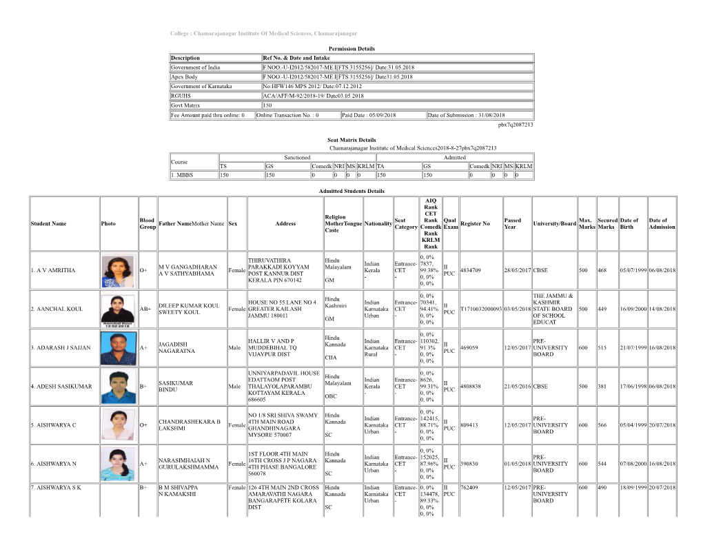 College : Chamarajanagar Institute of Medical Sciences, Chamarajanagar