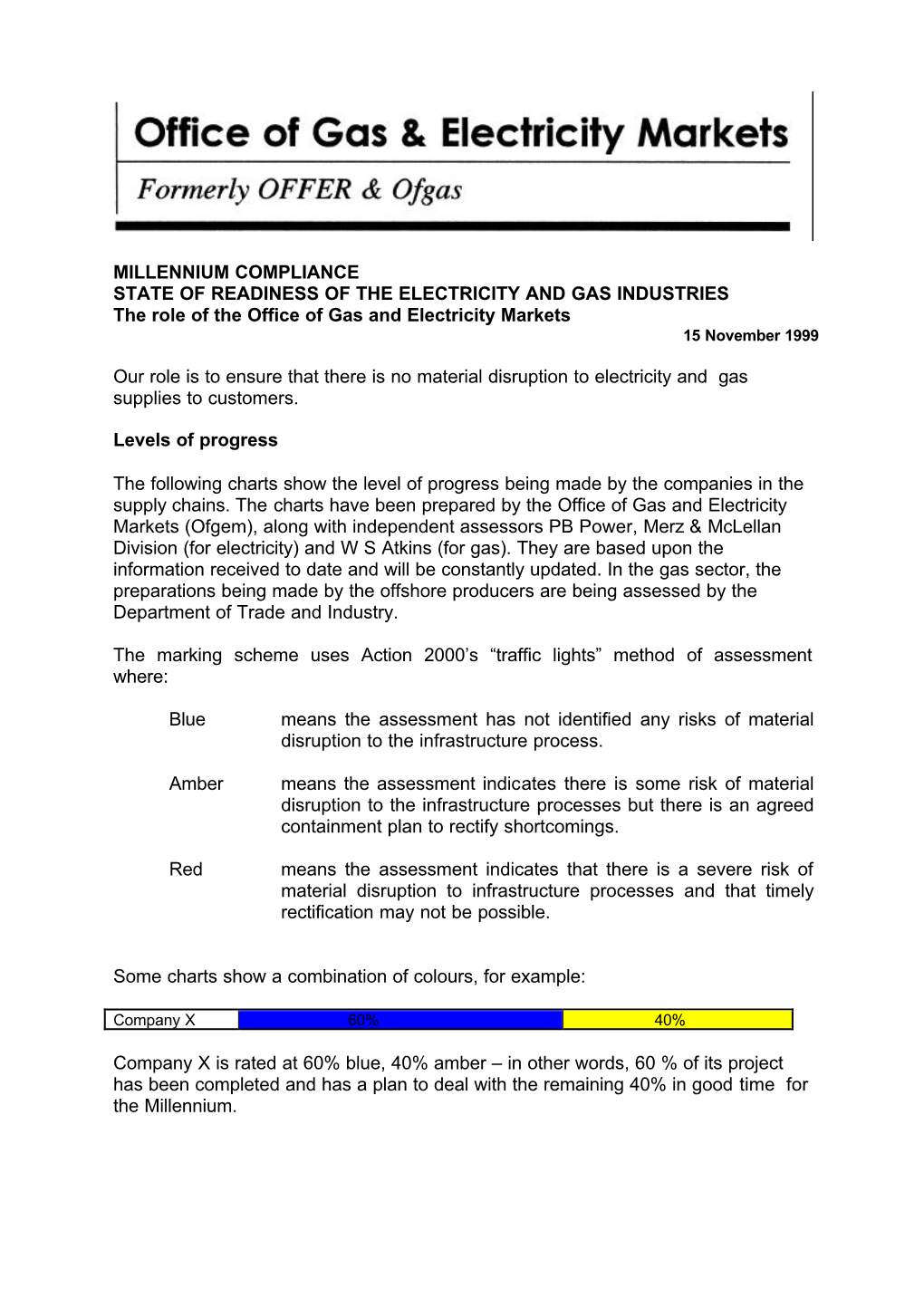 Millennium Compliance: State of Readiness of the Electricity