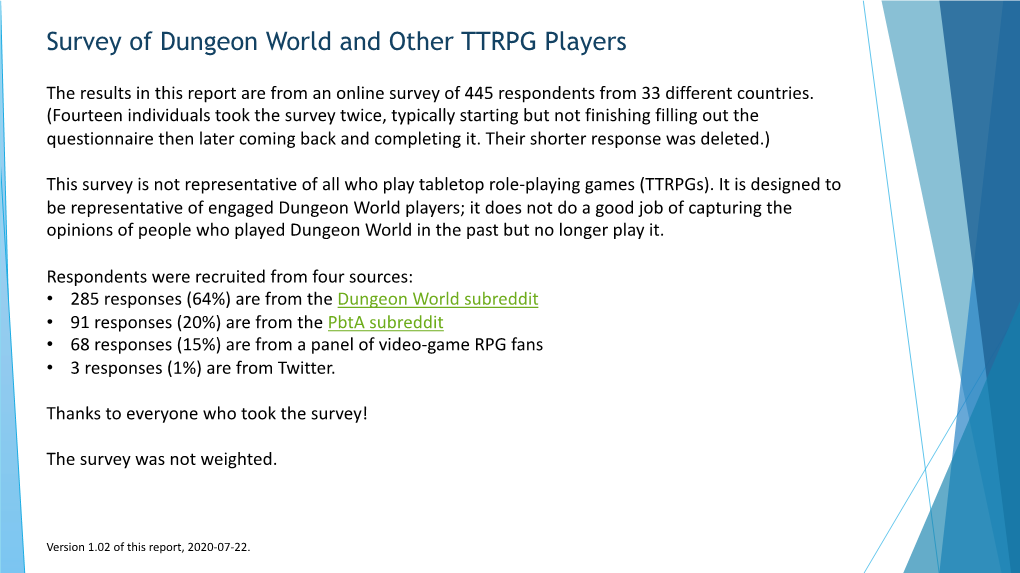 Survey of Dungeon World and Other TTRPG Players