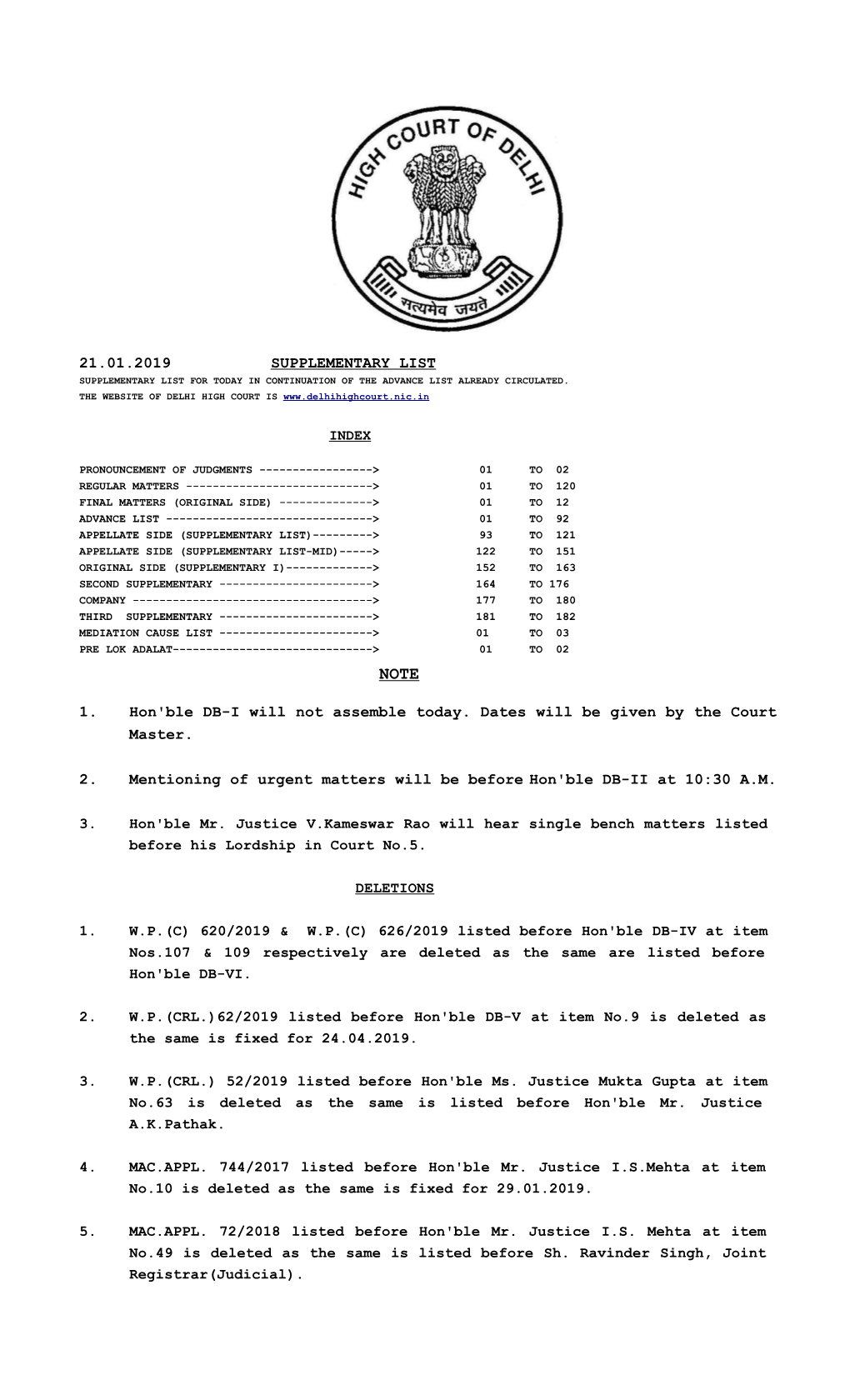 21.01.2019 SUPPLEMENTARY LIST 1. Hon'ble DB-I Will Not Assemble