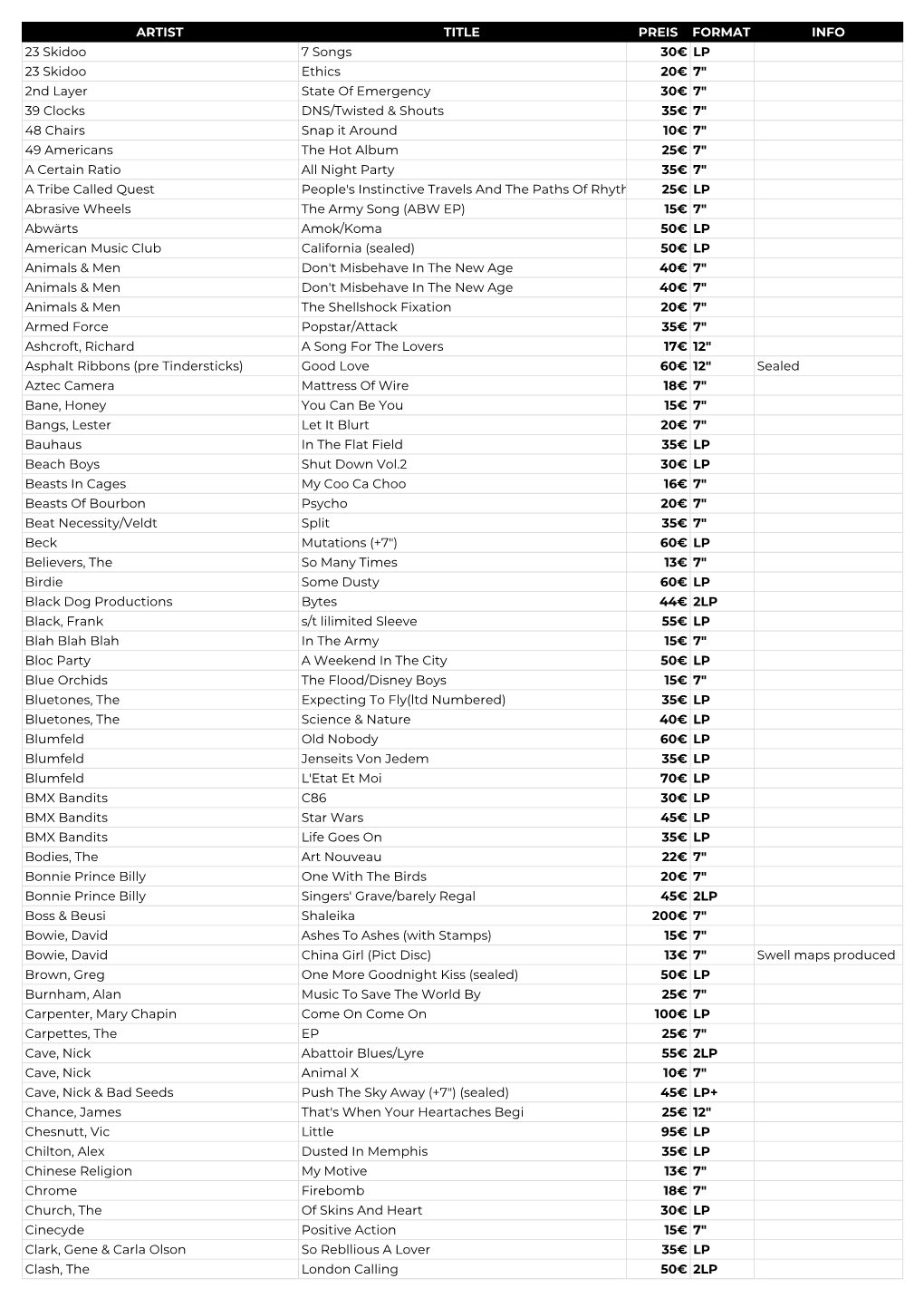 Treasures of Which We Part [Pdf]