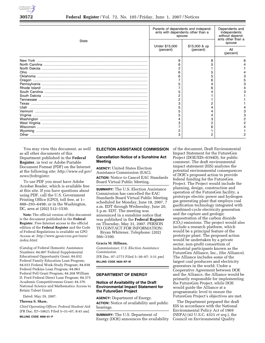 Federal Register/Vol. 72, No. 105/Friday, June 1, 2007/Notices
