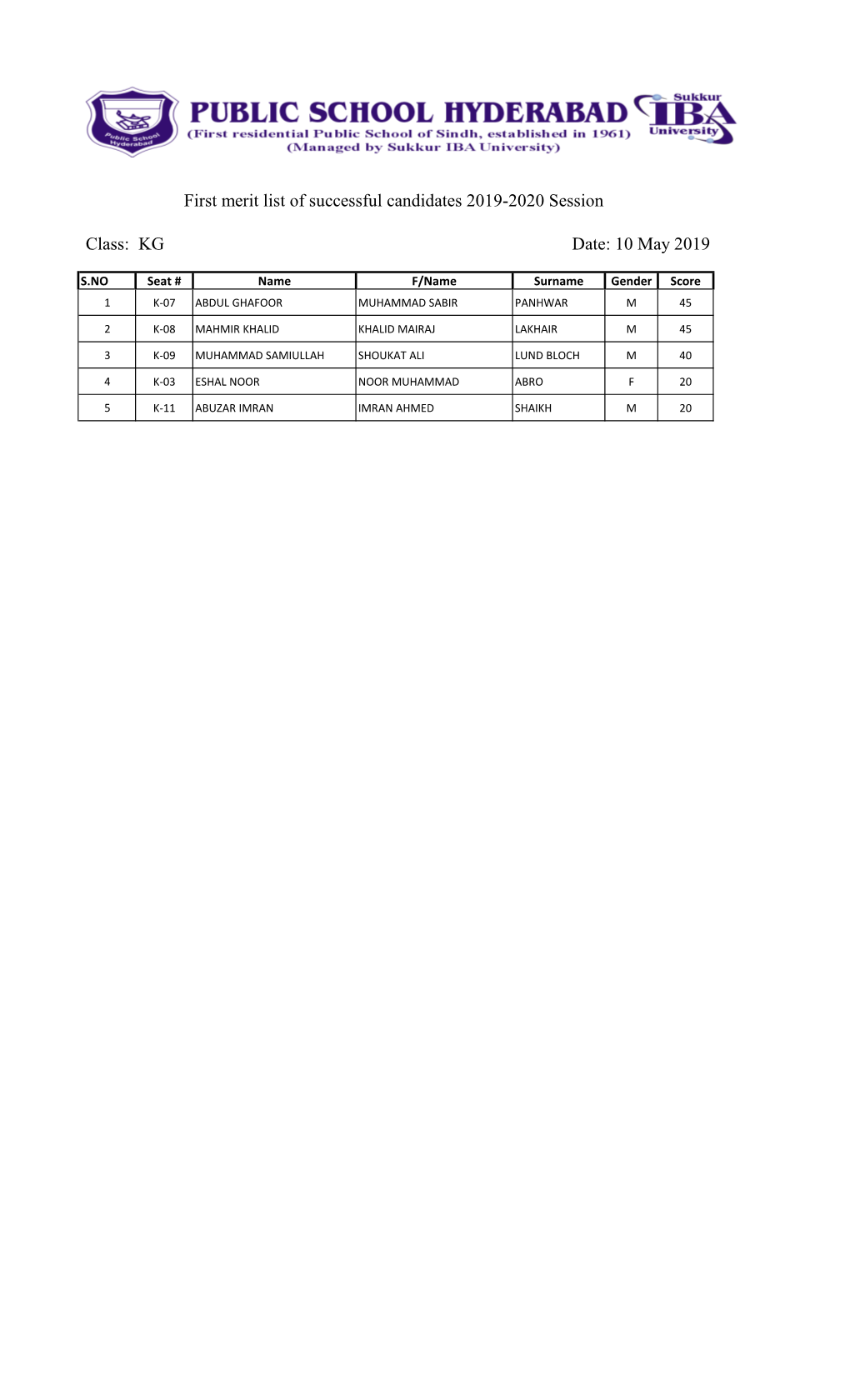 First Merit List of Successful Candidates 2019-2020 Session KG Date