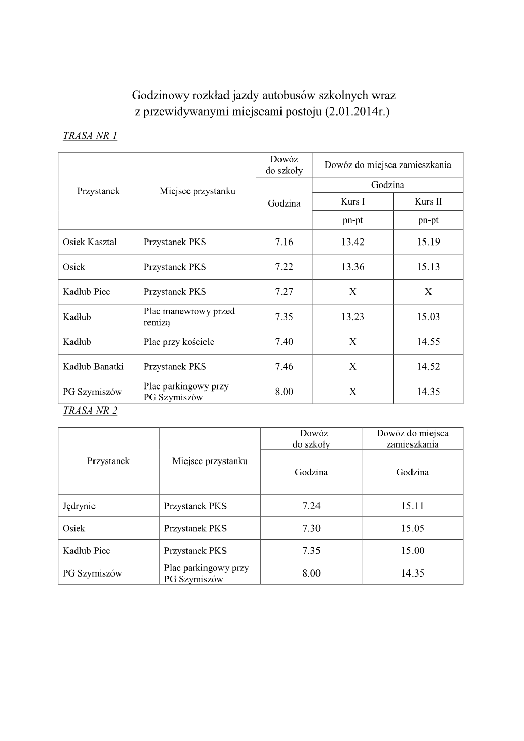 Godzinowy Rozkład Jazdy Autobusów Szkolnych Wraz Z Przewidywanymi Miejscami Postoju (2.01.2014R.)