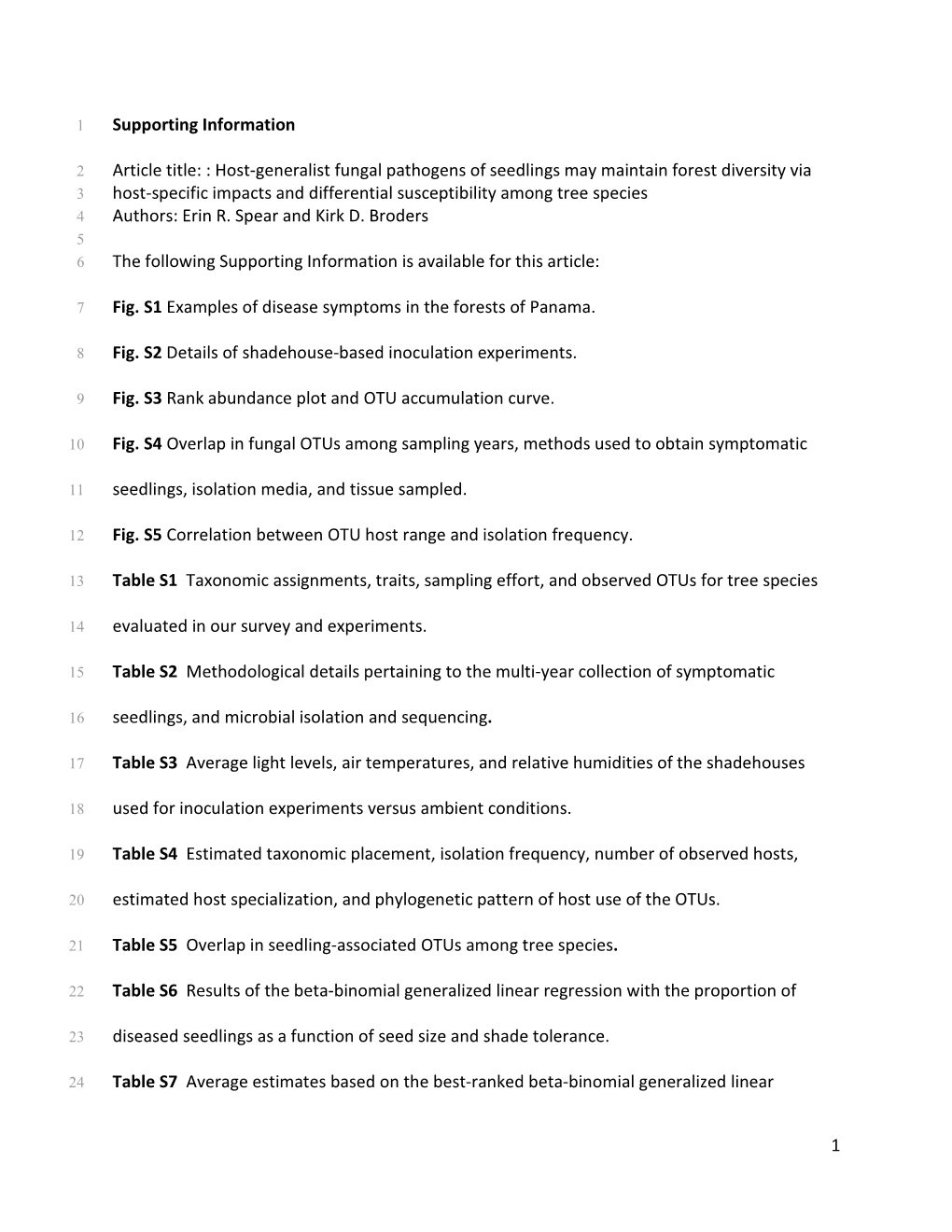 New Phytologist SI Template