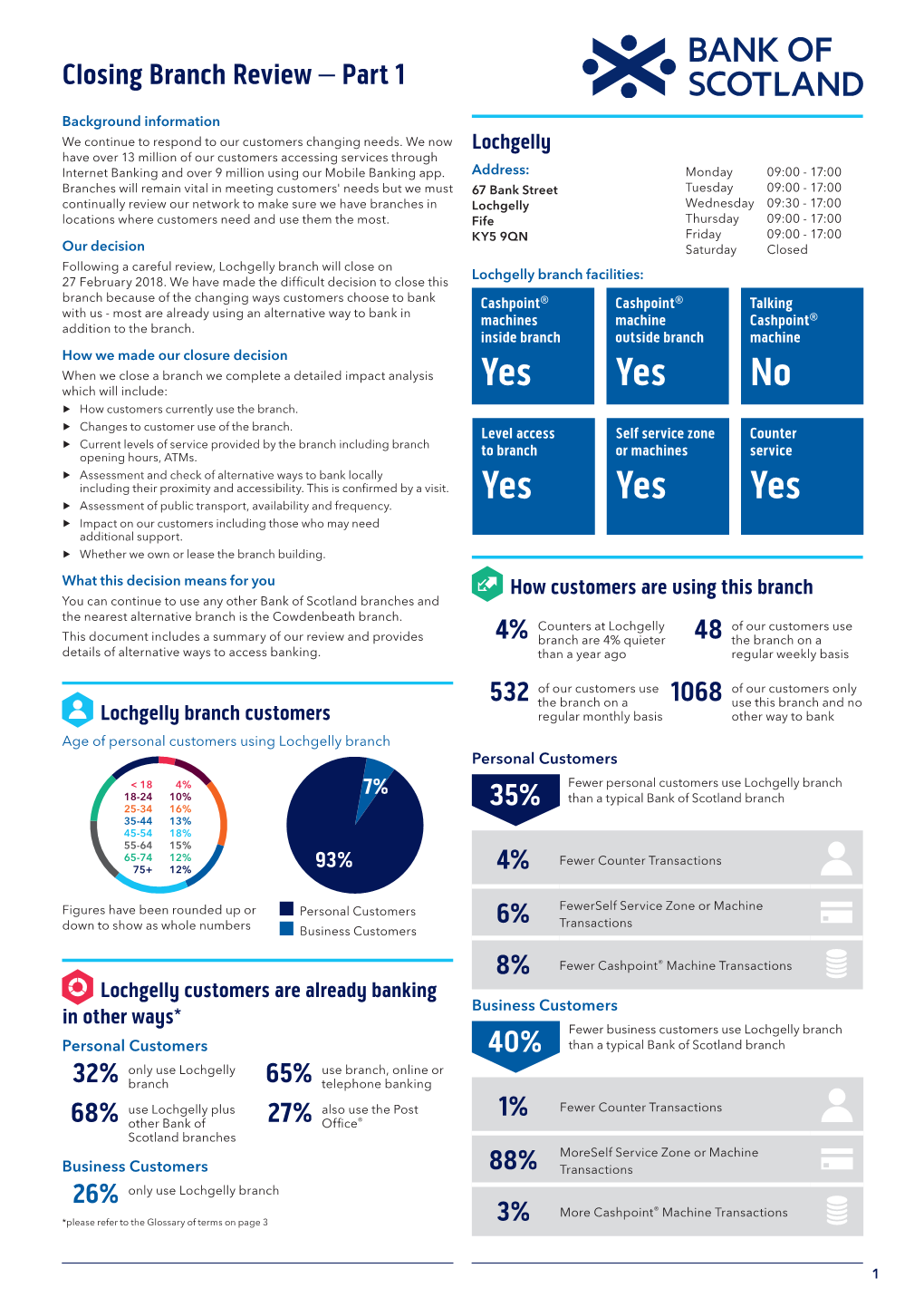 Bos-Lochgelly-Branch-Part-1.Pdf