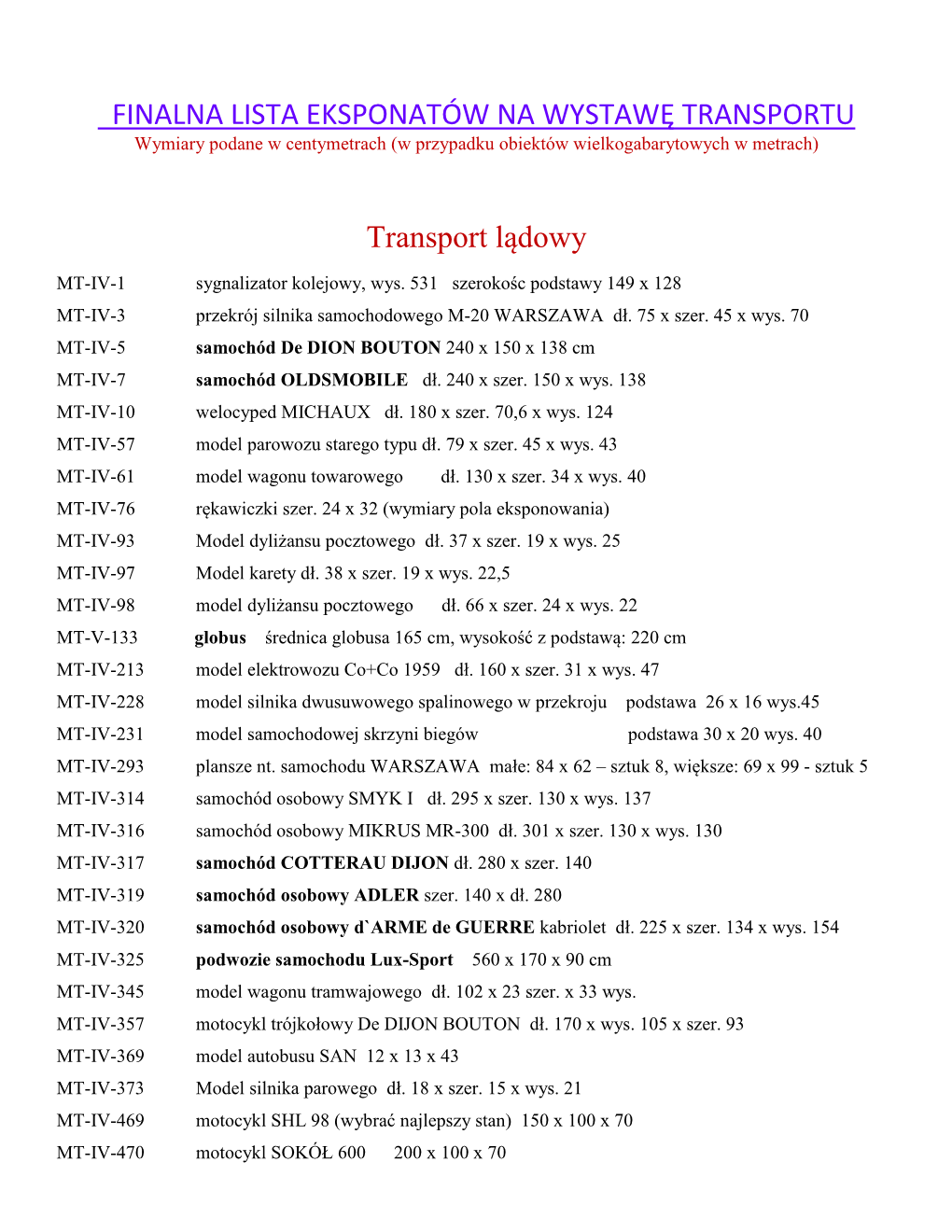 FINALNA LISTA EKSPONATÓW NA WYSTAWĘ TRANSPORTU Wymiary Podane W Centymetrach (W Przypadku Obiektów Wielkogabarytowych W Metrach)