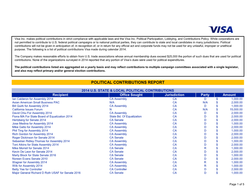 Political Contributions Report