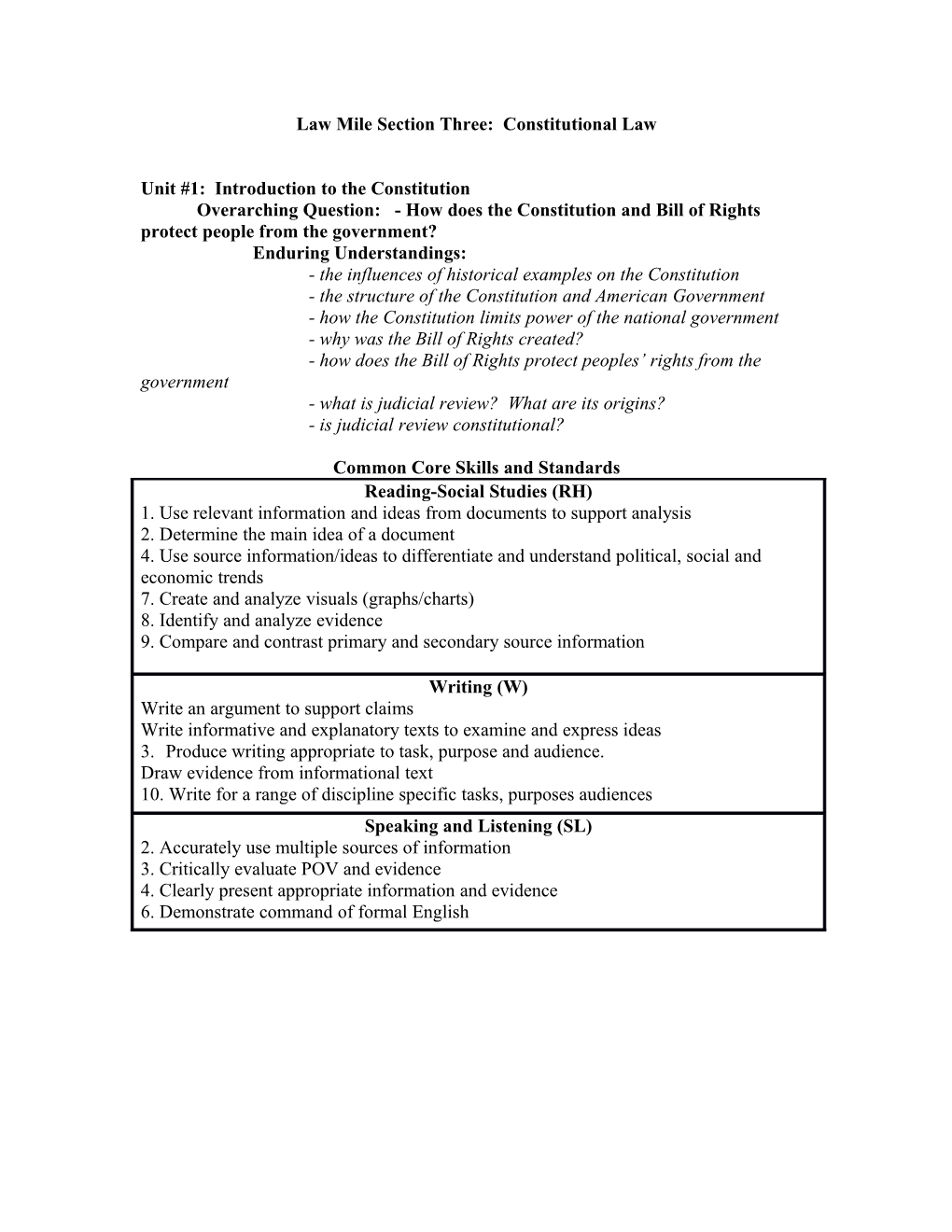 Law Mile Section #1: The Constitution And The Bill Of Rights