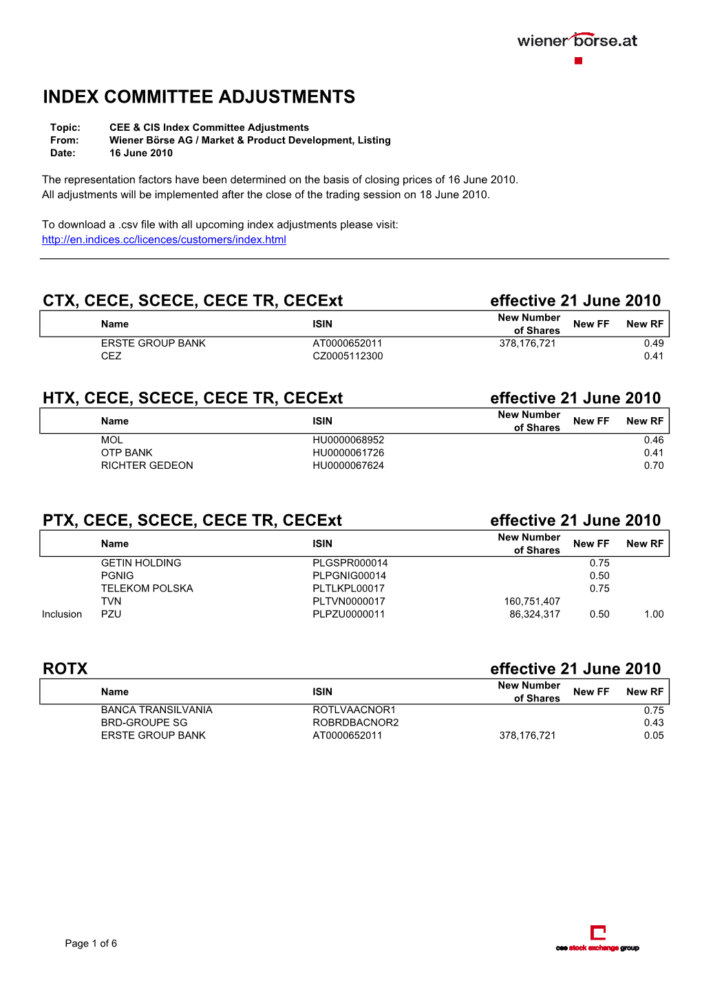 CEE CIS Committee Decision