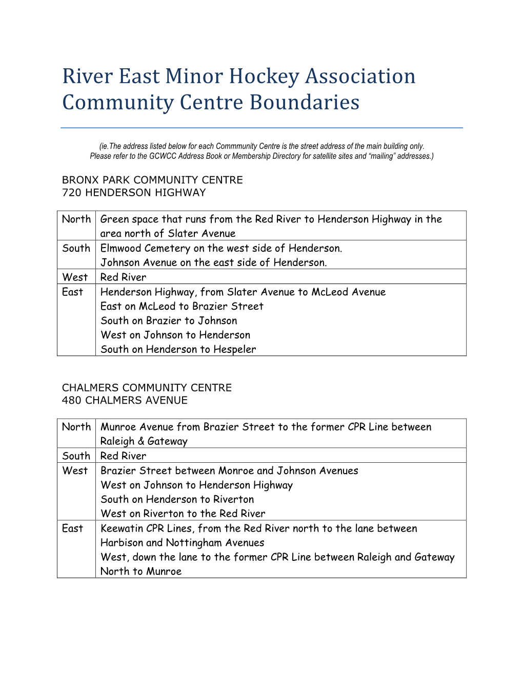 Community Club Boundaries