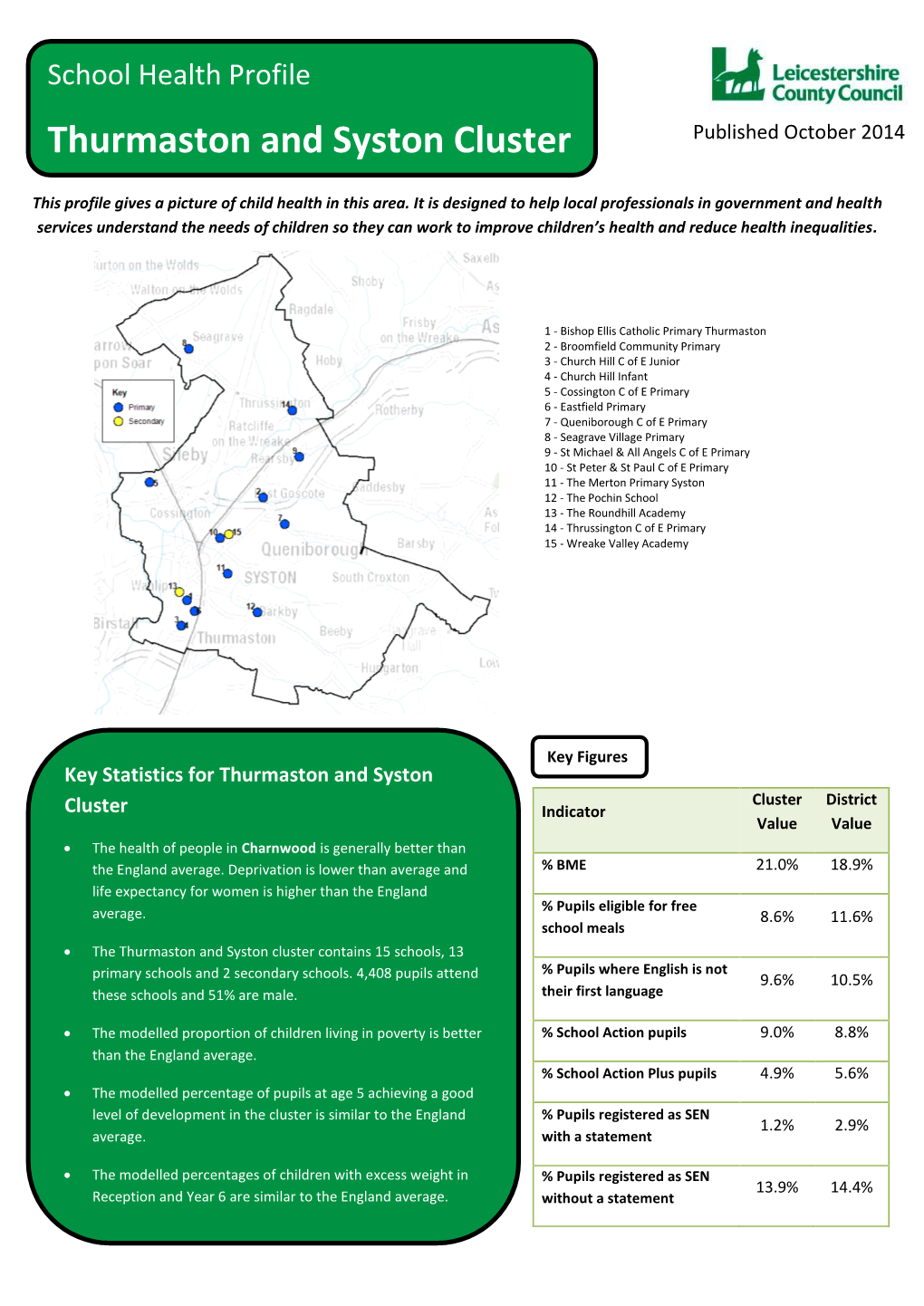 Thurmaston and Syston Cluster Published October 2014