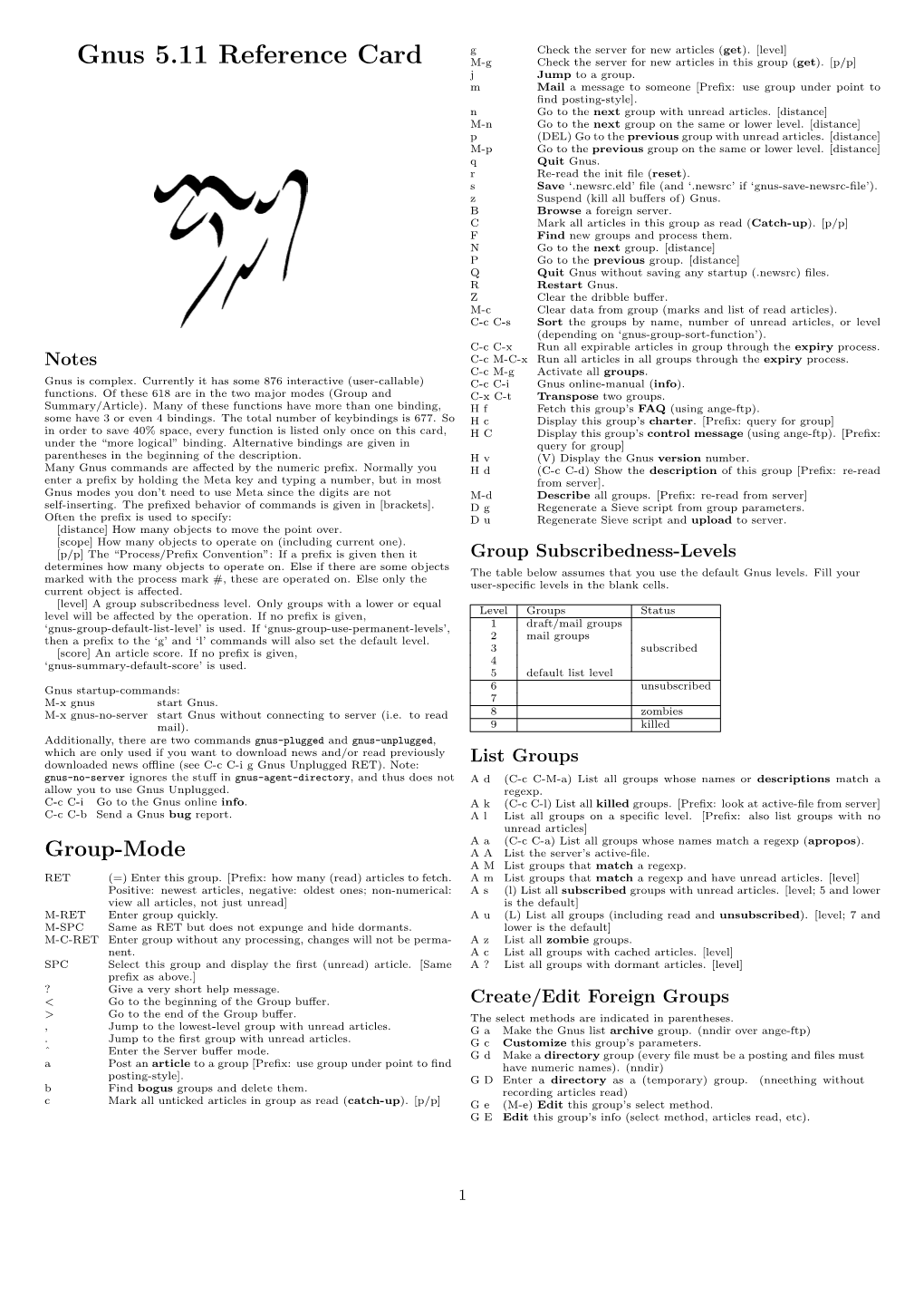 Gnus 5.11 Reference Card M-G Check the Server for New Articles in This Group (Get)