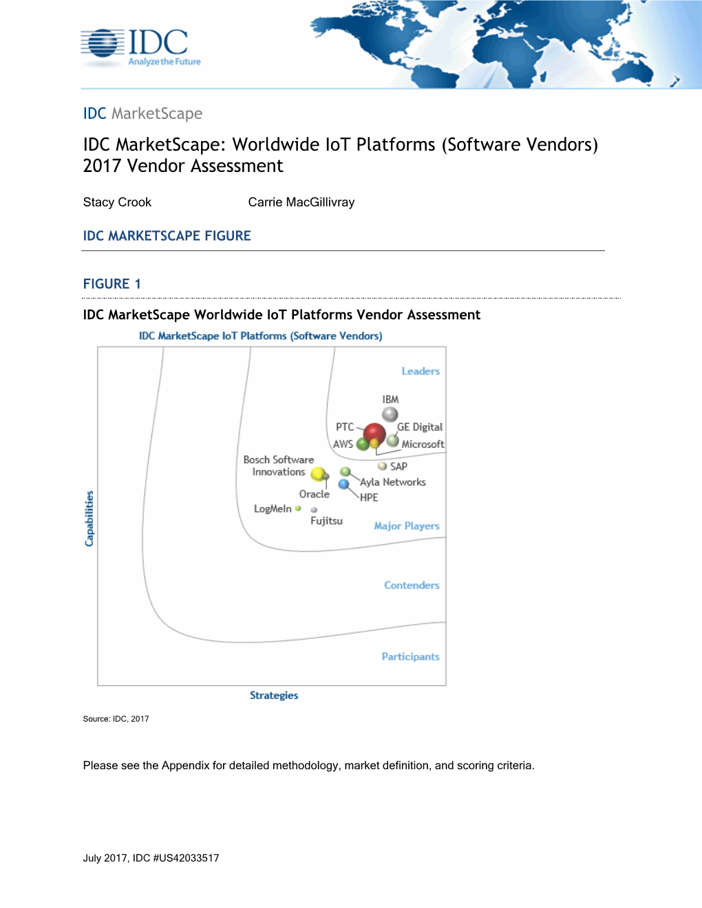 IDC Marketscape: Worldwide Iot Platforms (Software Vendors) 2017 Vendor Assessment