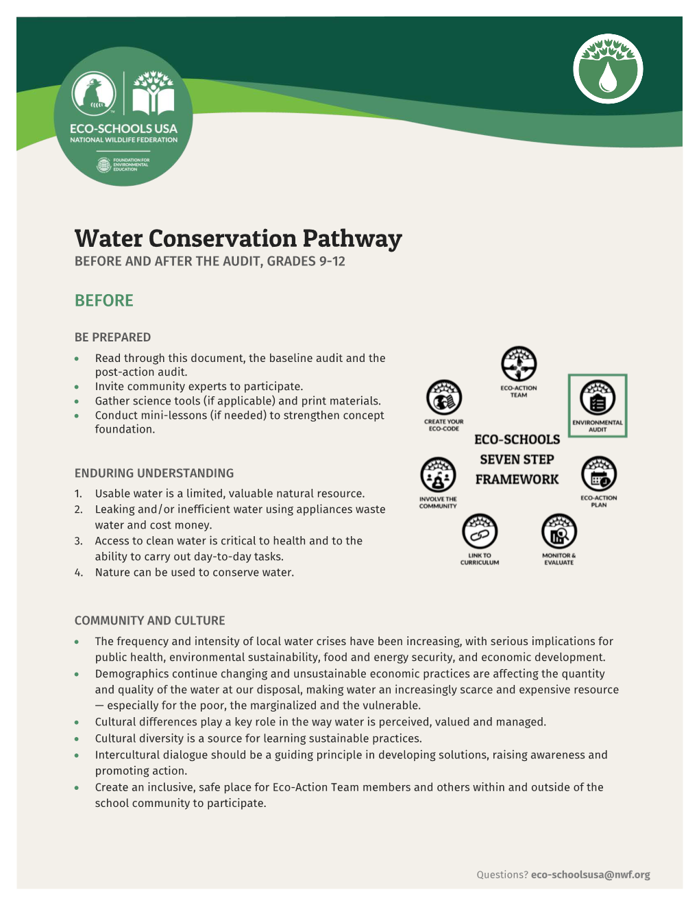Water Conservation Pathway BEFORE and AFTER the AUDIT, GRADES 9-12