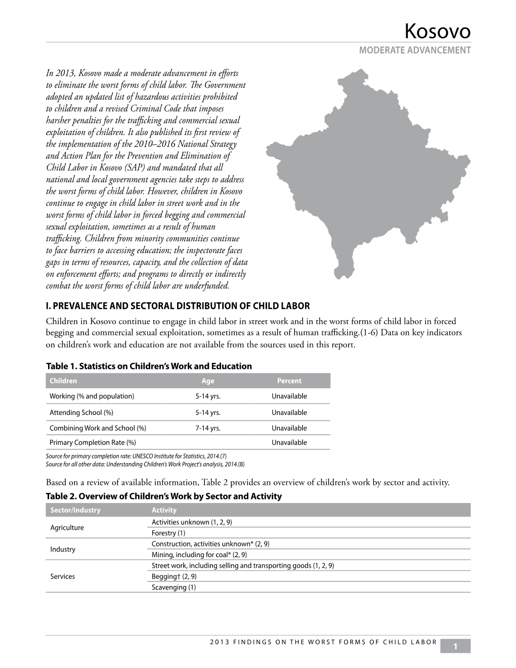 Kosovo MODERATE ADVANCEMENT