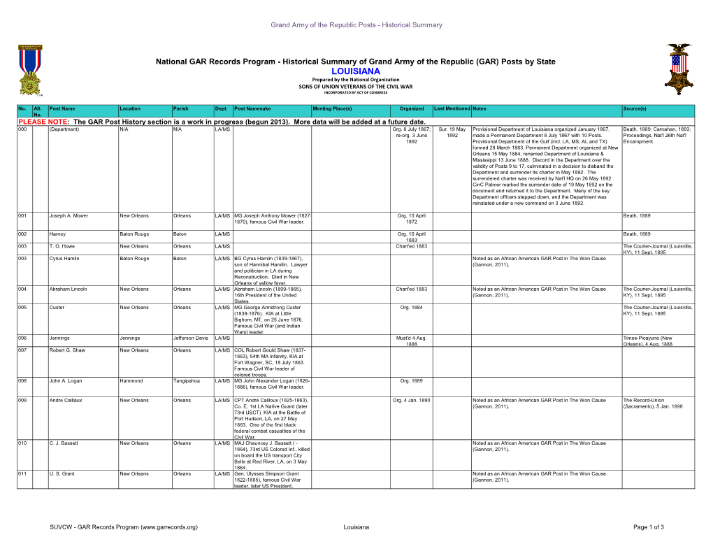 Louisiana GAR Posts & History